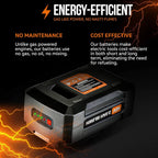 SuperHandy 48V 2Ah Rechargeable Lithium-Ion Power Tool Battery