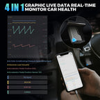 KINGBOLEN Ediag Elite OBD2 Bluetooth Car Scanner, Bi-Directional Control Scan Tool for iOS & Android with All System Diagnostic, 15+ Hot Reset, CANFD