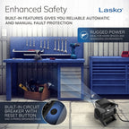 Lasko Pro Performance 14.5 In. High Velocity Utility Fan - U15617