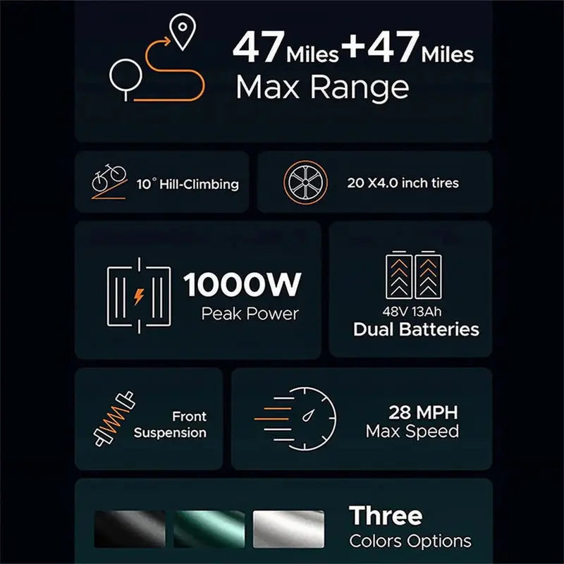 AKEZ Adult Fat-Tire E-Bike 1000W, 48V 13Ah Removable Battery, 94-Mile Range, Full Suspension