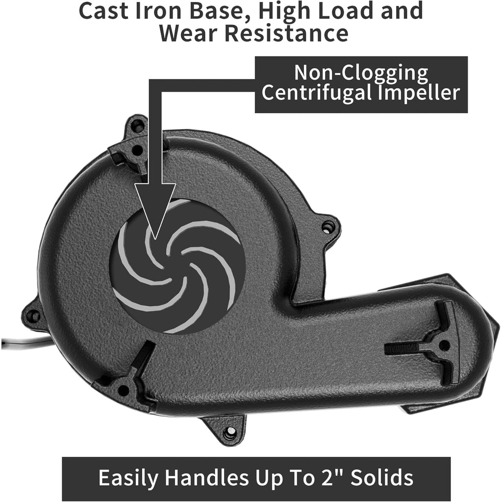 LANCHEZ 1.5 HP Submersible Cast Iron Sewage/Effluent Pump, 4300 GPH Heavy Duty Sump Pump with Piggy Back Tether Float Switch, Idea for Basement