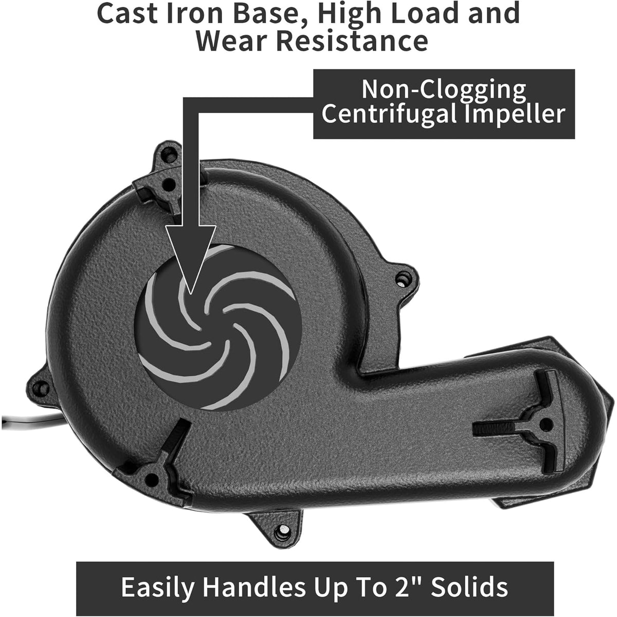 LANCHEZ 1.5 HP Submersible Cast Iron Sewage/Effluent Pump, 4300 GPH Heavy Duty Sump Pump with Piggy Back Tether Float Switch, Idea for Basement