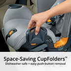 Chicco OneFit ClearTex All-in-One Car Seat, Slate - 00079741040070