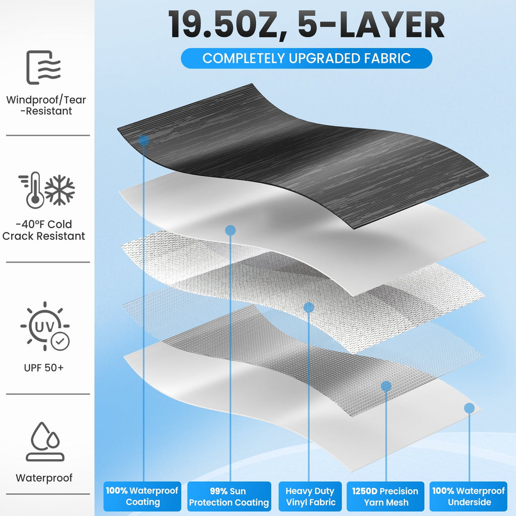 15FT RV Awning Fabric Replacement, Heavy-Duty Vinyl/PVC, Waterproof UV Resistant Universal Fit for RV Camper with Installation Manual