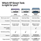 HP Smart Tank 5102 Wireless All-in-One Cartridge-Free Ink Tank Printer, 2 Yrs Ink Incl, Surf Blue