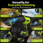 Cordless Leaf Blower with 2x 4.0Ah Batteries, 980,000 RPM Handheld Electric Leaf Sweeper, Lightweight Blower for Patio Cleaning, Lawn Care, Dust and