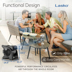 Lasko Pro Performance 14.5 In. High Velocity Utility Fan - U15617