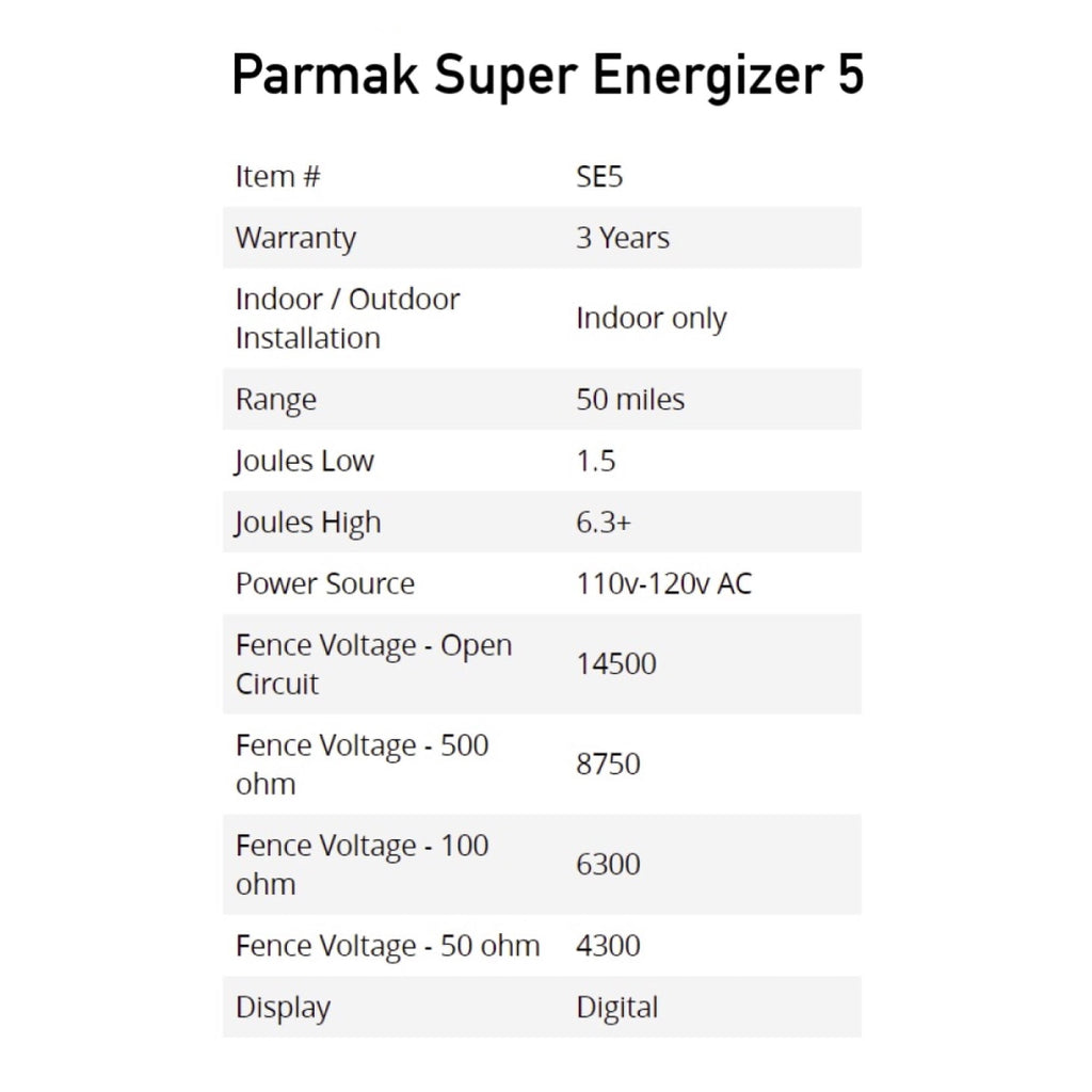 Parmak Super Energizer 5 Electric Fence Charger, 50-Mile Range, Red
