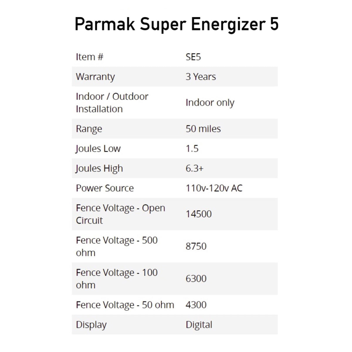 Parmak Super Energizer 5 Electric Fence Charger, 50-Mile Range, Red