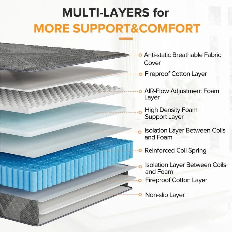 SweDrea Hybrid Cooling Memory Foam Mattress - 8 in Or 12 in