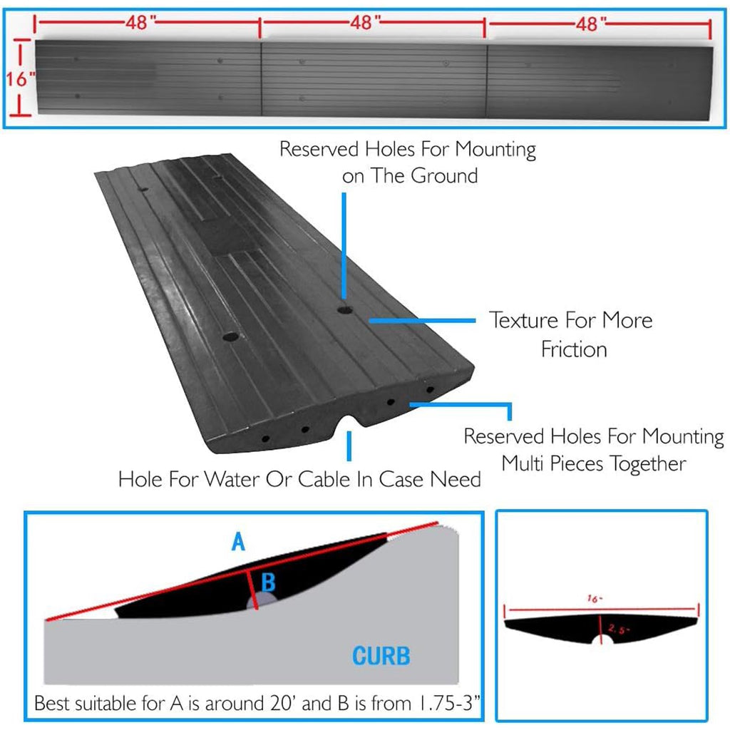 PYLE PCRBDR24.5 - Car/Truck Curb Ramp - Vehicle Curb-Side Bridge