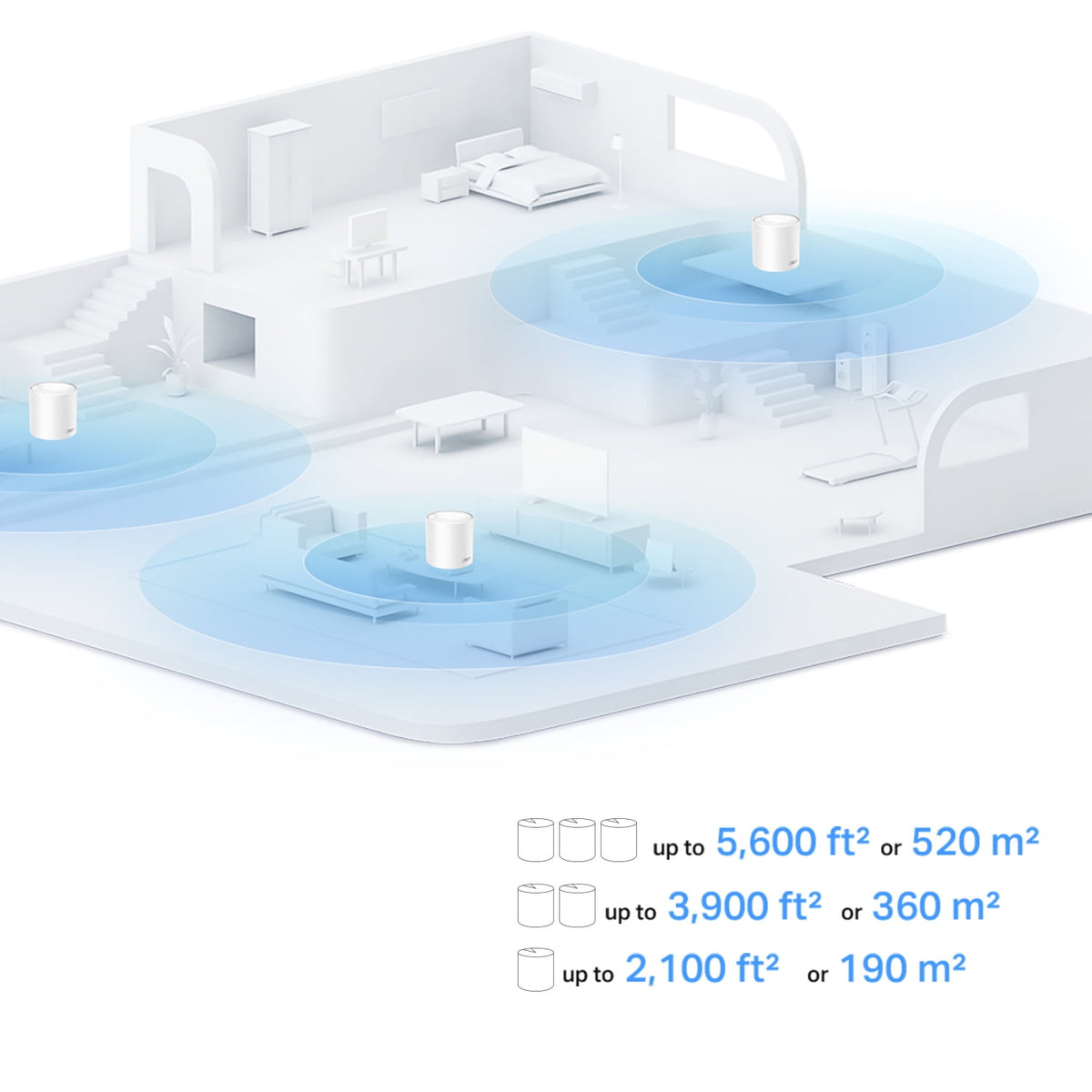 TP-Link Wi-Fi 6 Mesh Router Replacement System | 3- AX1500 Mesh Routers | Coverage up to 5,600 Sq. ft. | Parental Controls | Connect up to 120