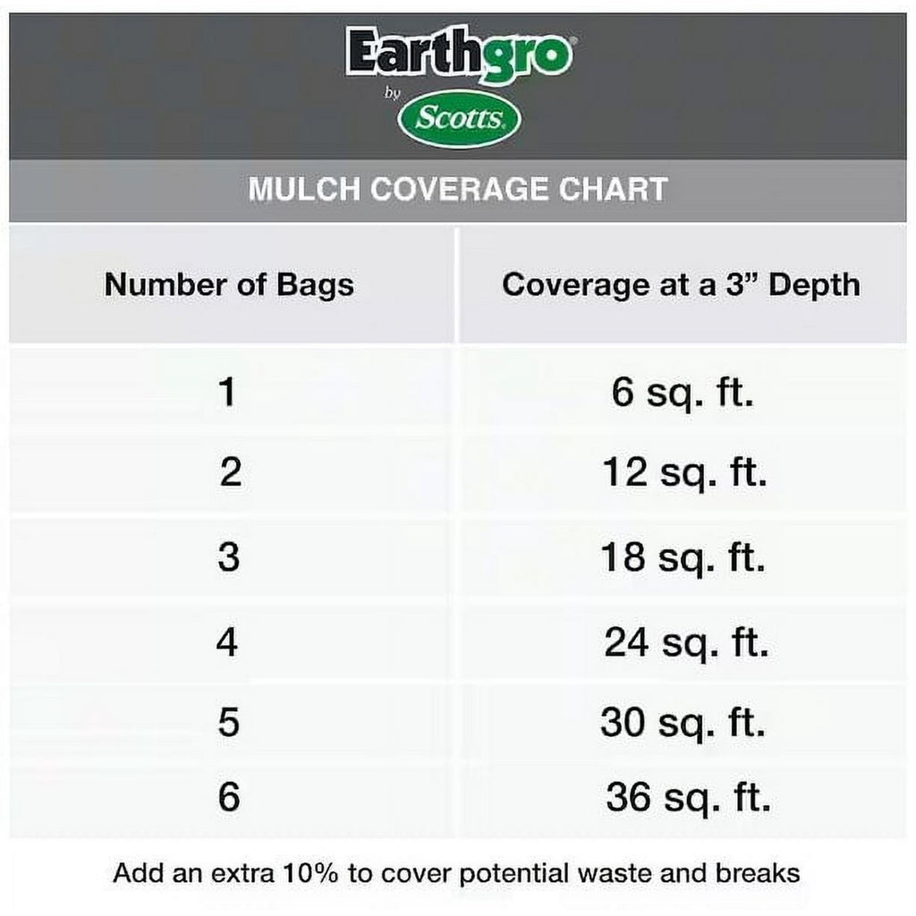 Lot of 6 bags total 9 Cu. Ft. Scotts Earthgro Black Mulch. delivered to ur door