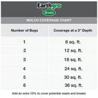 Lot of 6 bags total 9 Cu. Ft. Scotts Earthgro Black Mulch. delivered to ur door