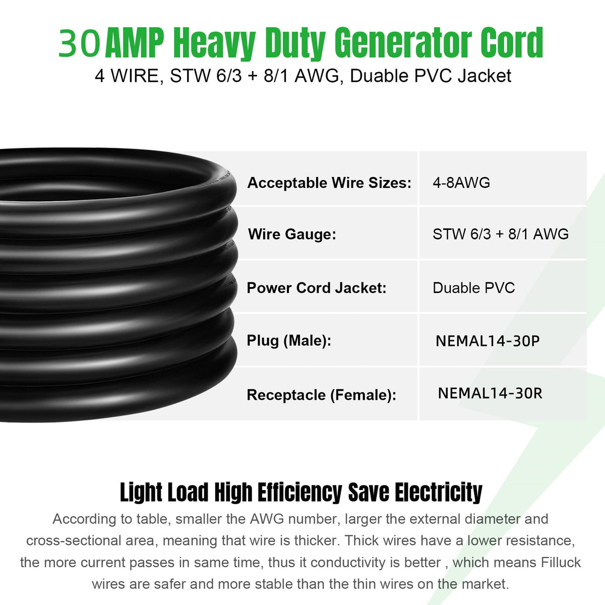 SPEEDWOW 20 FT 30 Amp RV Extension Cord, 125/250V Heavy Duty Extension Cord with Generator Inlet Box, SJTW 4X10AWG ETL Listed, NEMAL14-30P to 14-30R