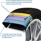 Travelstar Ecopath ST ST205/75R15 111/106M 10Ply Load Range E Radial Trailer Tire ST205/75/15 (Tire Only)