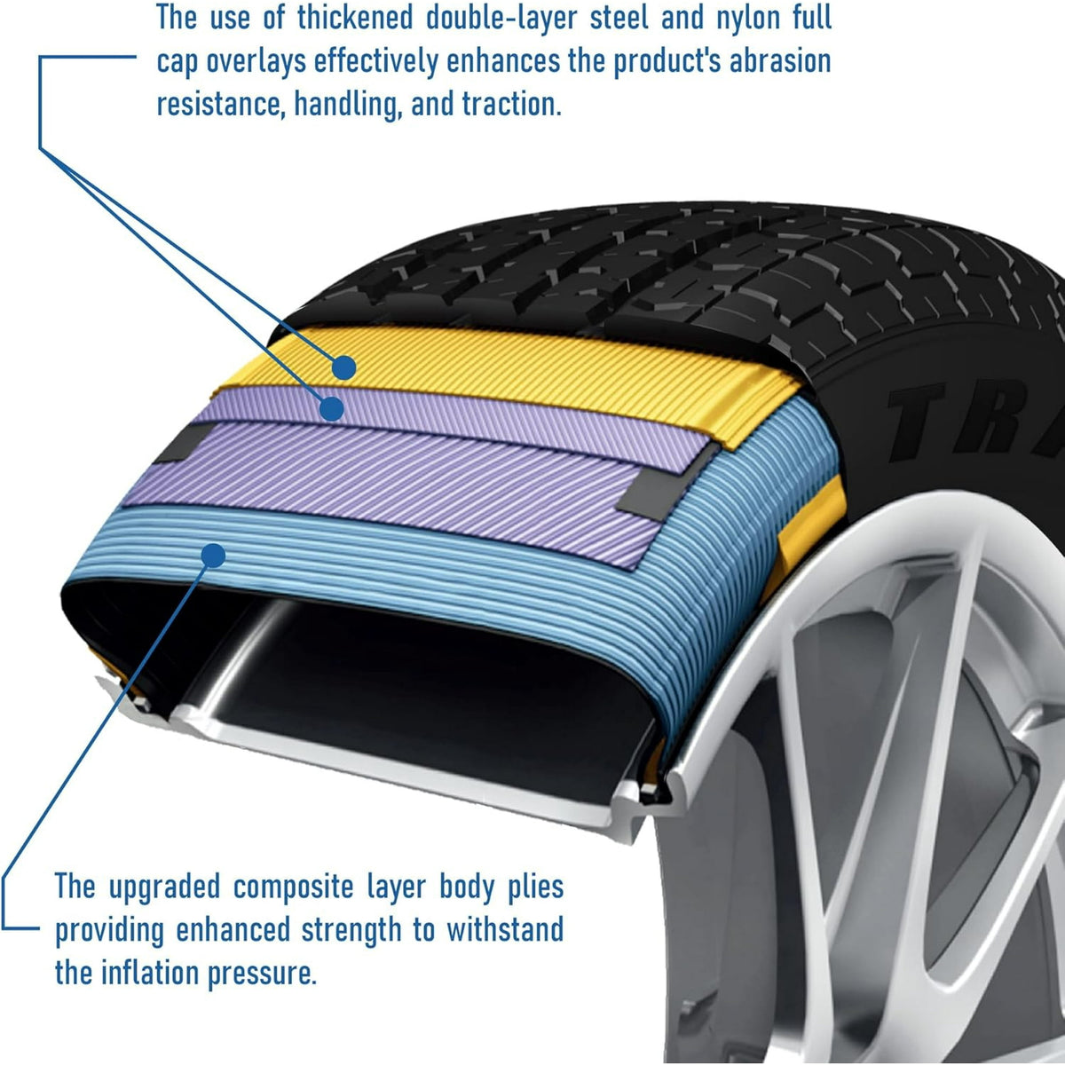Travelstar Ecopath ST ST205/75R15 111/106M 10Ply Load Range E Radial Trailer Tire ST205/75/15 (Tire Only)