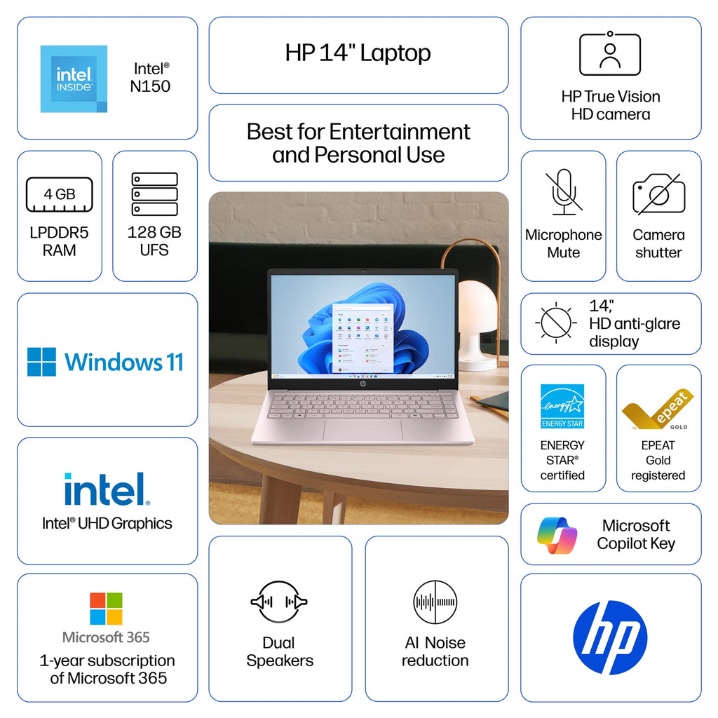 HP 14-inch HD Windows 11 Laptop, Intel N150, 4GB RAM, 128GB Storage, Tranquil Pink, 14-ep2111wm