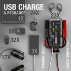 NOCO Boost HD 2000A 12V Lithium Jump Starter - GB70