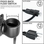 LANCHEZ 1.5 HP Submersible Cast Iron Sewage/Effluent Pump, 4300 GPH Heavy Duty Sump Pump with Piggy Back Tether Float Switch, Idea for Basement
