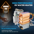 Kohree 60,000 BTU RV Tankless Water Heater Propane ,2.9 GPM Endless On-Demand Hot Water with 15 x 15 inches White Door and Remote Controller for RV