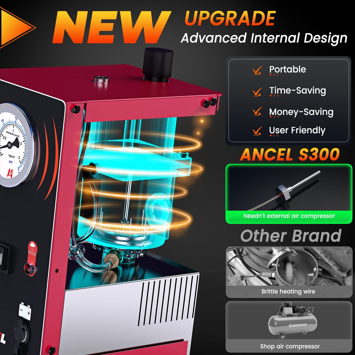 ANCEL S300 Smoke Leak Detector EVAP System Automotive Machine Vacuum Diagnostic Tool Tester