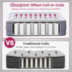 Beautyrest Sensa-Lux Deluxe 24" Queen Air Mattress with Built-In Pump, Auto Shut-Off, Cushioned Coil-in-Coil Comfort