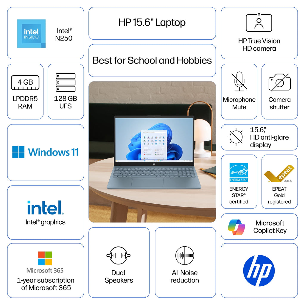 HP 15.6 inch HD Windows Laptop Intel Processor N250 4GB 128GB UFS Moonlight Blue