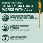 Corro-Protec Powered Anode Rod for Water Heater, Stops Odors and Corrosion, 20-Year
