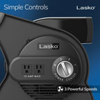 Lasko Pro Performance 14.5 In. High Velocity Utility Fan - U15617