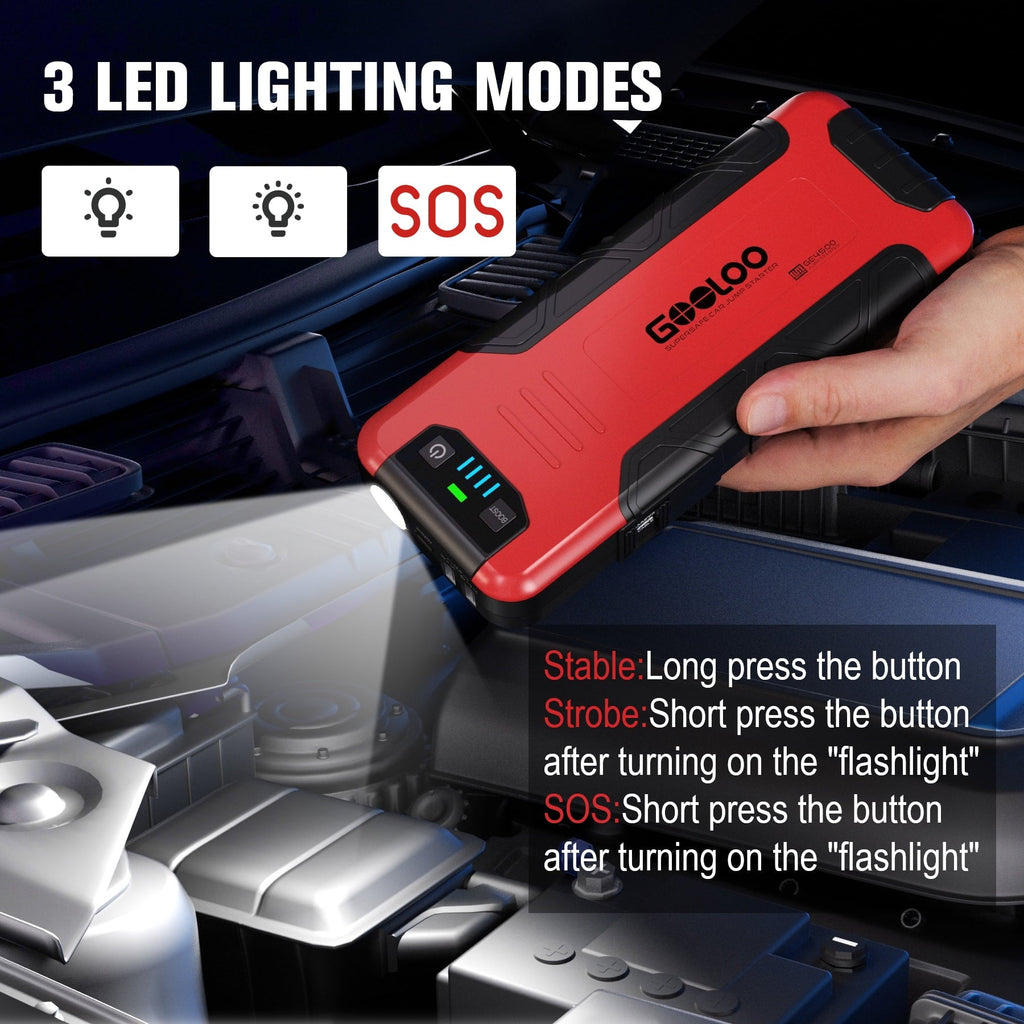 GOOLOO Car Battery Jump Starter, 4500A Peak Portable Jump Box(up to 10L Gas or 8L Diesel) with Quick Charge, GE4500 12V Jumper Pack with LED Light