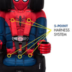 KidsEmbrace Marvel Spider-Man 2-in-1 Forward-Facing Booster Car Seat With LATCH - 2025