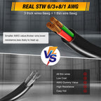 SPEEDWOW 20 FT 30 Amp RV Extension Cord, 125/250V Heavy Duty Extension Cord with Generator Inlet Box, SJTW 4X10AWG ETL Listed, NEMAL14-30P to 14-30R