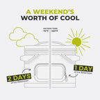 CORE 12 Can Climakeep Magnetic Soft Cooler, Leakproof Cooler, Waterproof Zipper, Mulbery